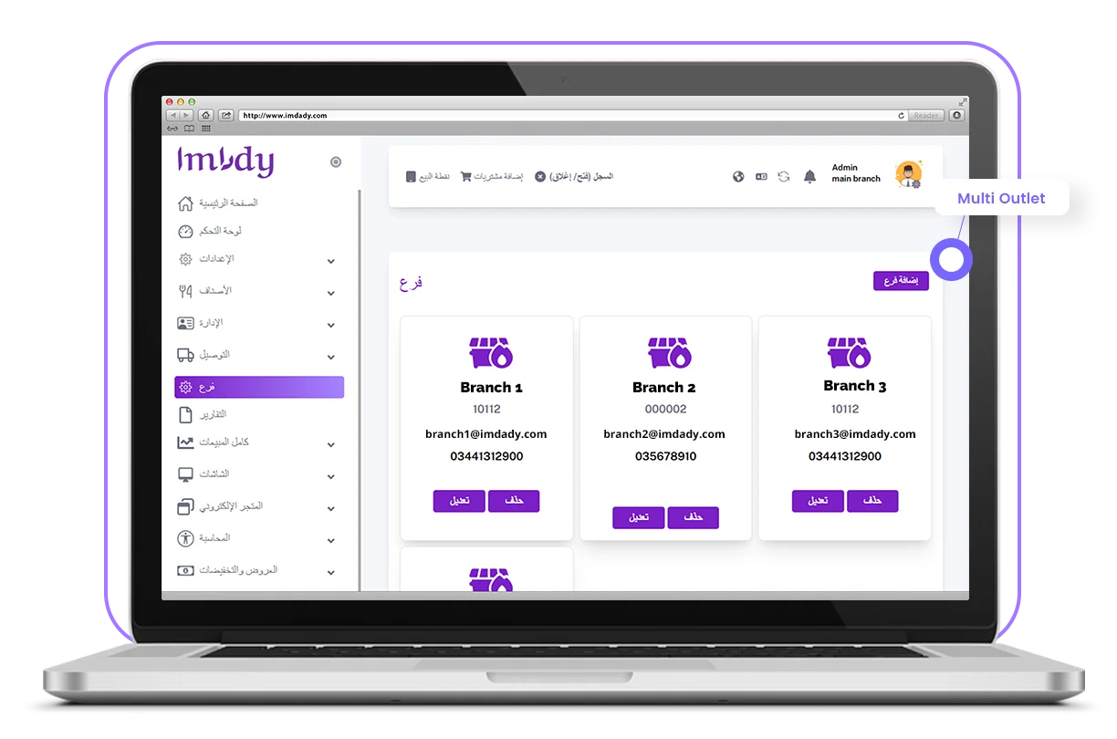 إدارة متعدد الفروع